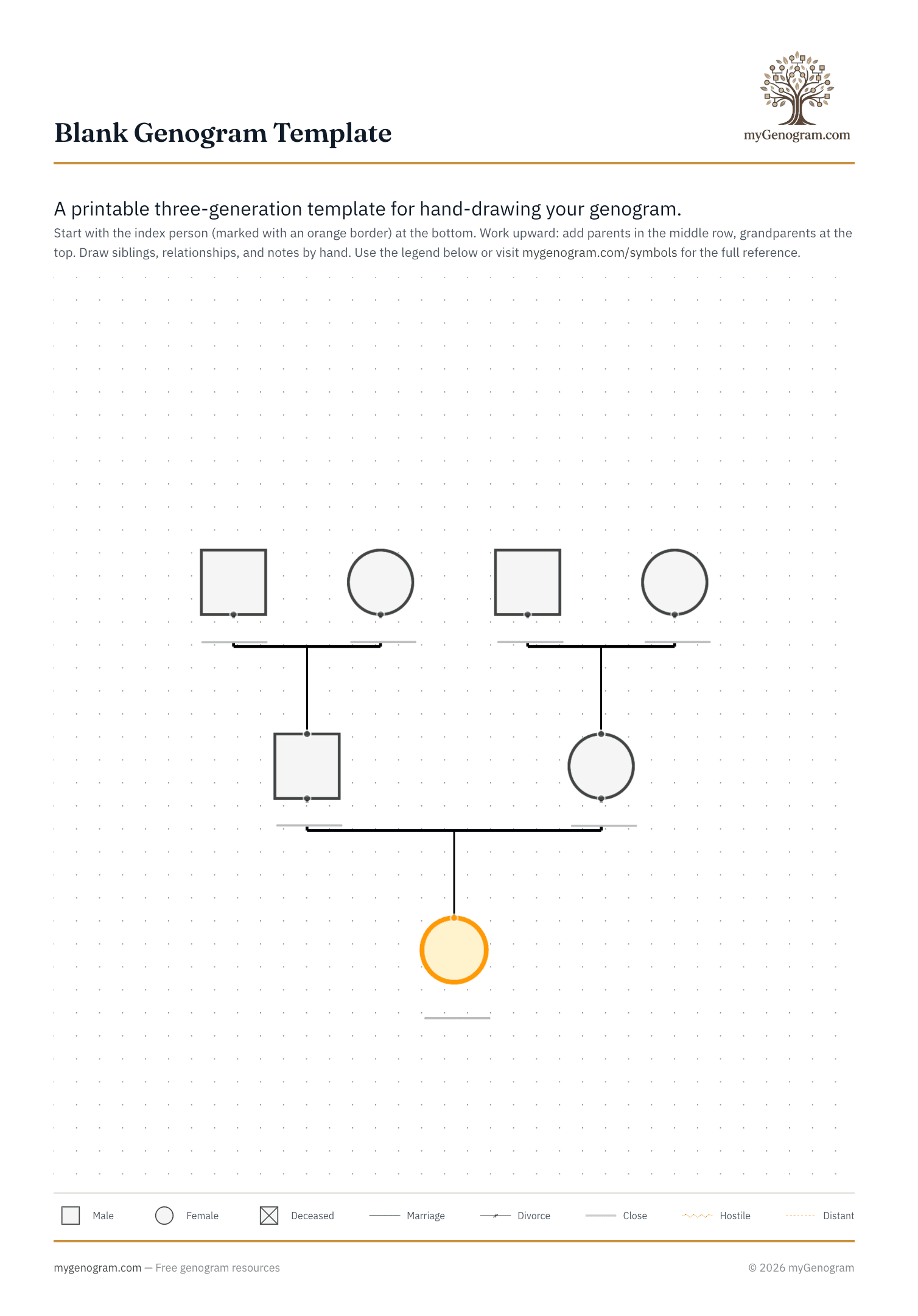 First page of Blank Genogram Template